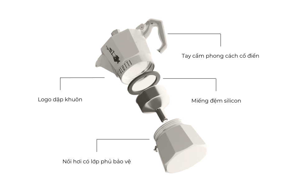 Phiên bản Bialetti Exclusive với nhiều điểm đổi mới