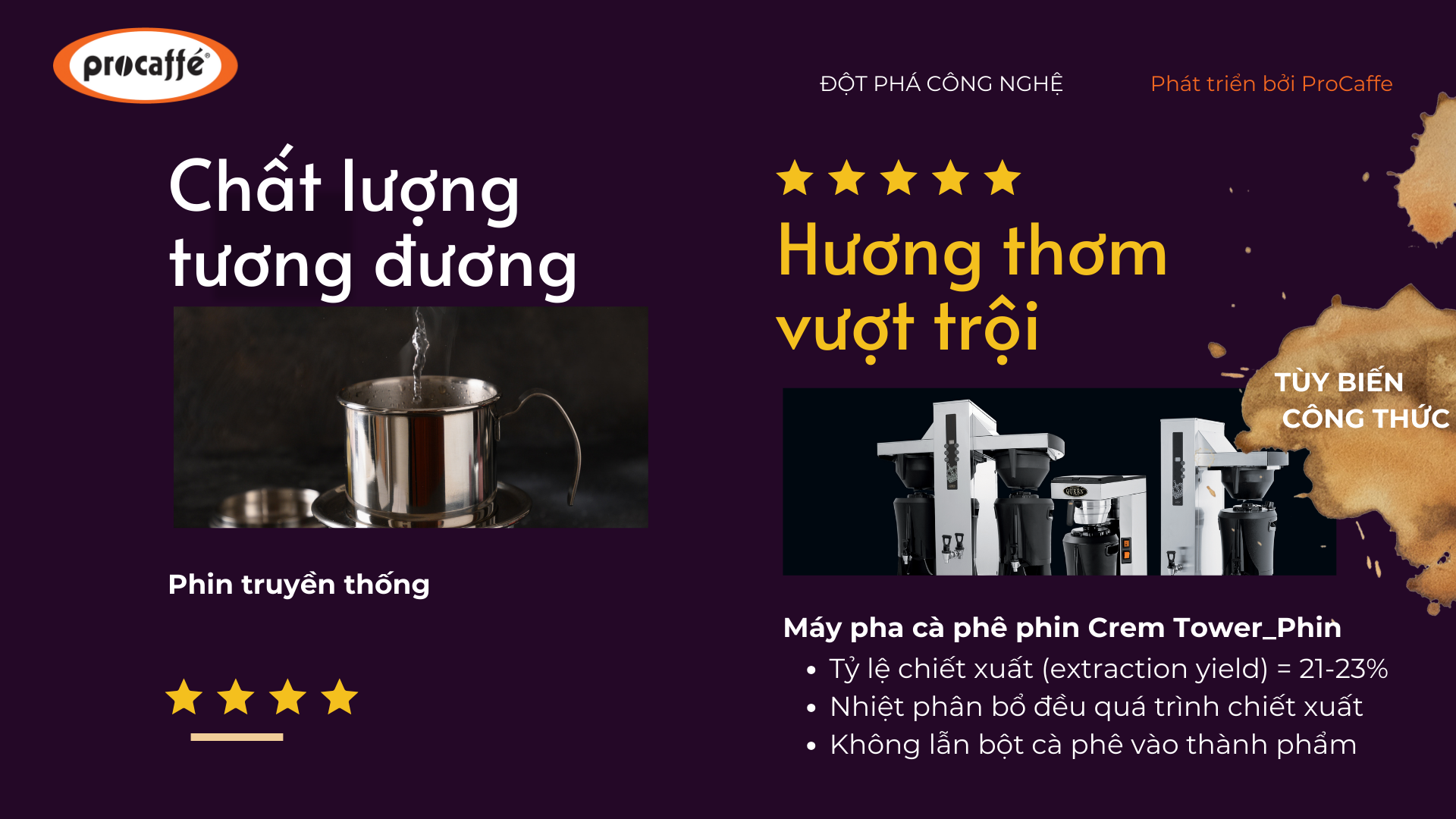 cách pha cafe phin lớn