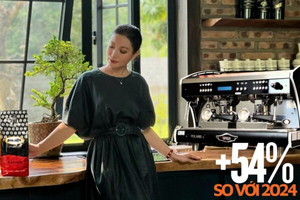 BÁO CÁO THỊ TRƯỜNG MÁY PHA CÀ PHÊ CHUYÊN NGHIỆP 2025